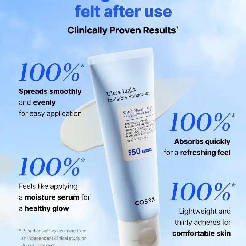 Cosrx Ultra - Light Invisible Sunscreen Spf 50 1.69 Oz - CarrieAway