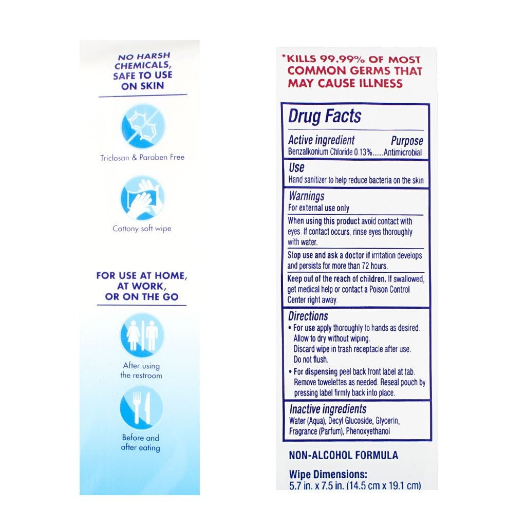 Purell Hand Sanitizer Wipes 20 Ct - CarrieAway